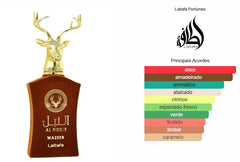 Al Nobre Wazer Lattafa - 100ML
