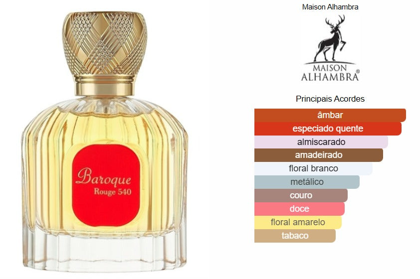 La Rouge Baroque Maison Alhambra 100ml